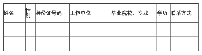 福建永安2017年中級會計職稱考試合格人員及辦理手續(xù)通知