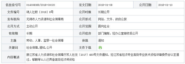 關(guān)于公布江蘇省經(jīng)濟專業(yè)高級專業(yè)技術(shù)資格評審委員會認(rèn)定結(jié)果的通知