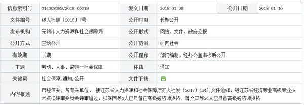 關(guān)于公布江蘇省經(jīng)濟專業(yè)高級專業(yè)技術(shù)資格評審委員會評審結(jié)果的通知