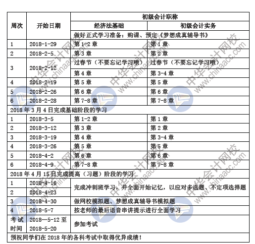 2018年初級會計職稱百天學習計劃表