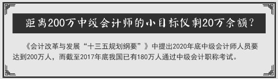 中級(jí)考生請(qǐng)聽(tīng)題：聽(tīng)說(shuō)2018年中級(jí)會(huì)計(jì)職稱考試要卡通過(guò)率？