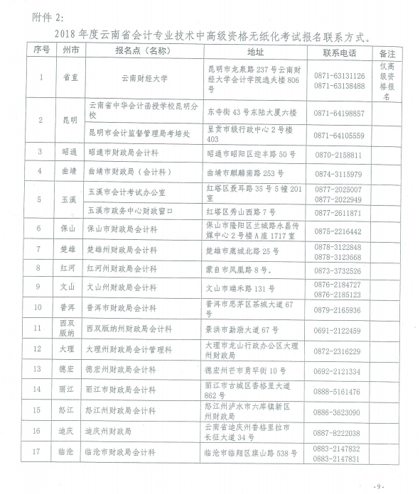 云南2018年中級會計(jì)職稱考試報名時間