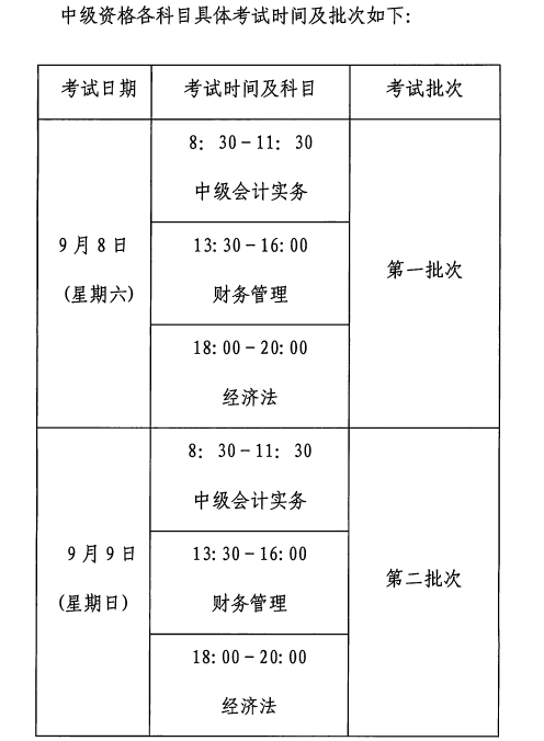 甘肅2018年中級會計(jì)職稱報(bào)名3月10日起