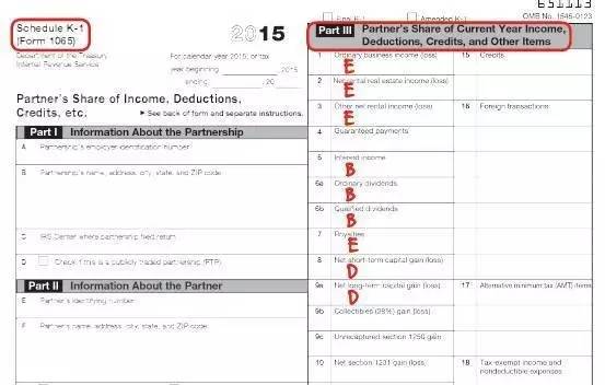 美國CPA 合伙企業(yè) 納稅 申報(bào)表 個(gè)人 納稅 REG AICPA uscpa