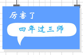 四年拿下中級會計(jì)職稱、注會和稅務(wù)師 跟著網(wǎng)校逢考順利考試