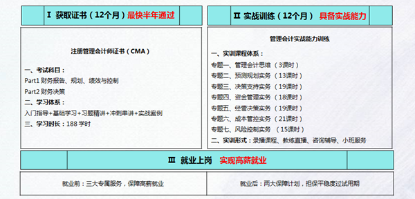 如何轉(zhuǎn)型實戰(zhàn)型管理會計師