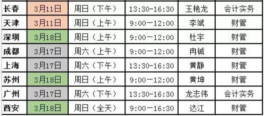 中級會計職稱老師面授公開課