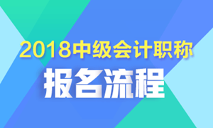 黑龍江2018年中級會計職稱考試報名