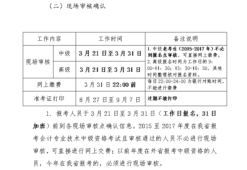 山東青島2018年中級會計職稱報名時間