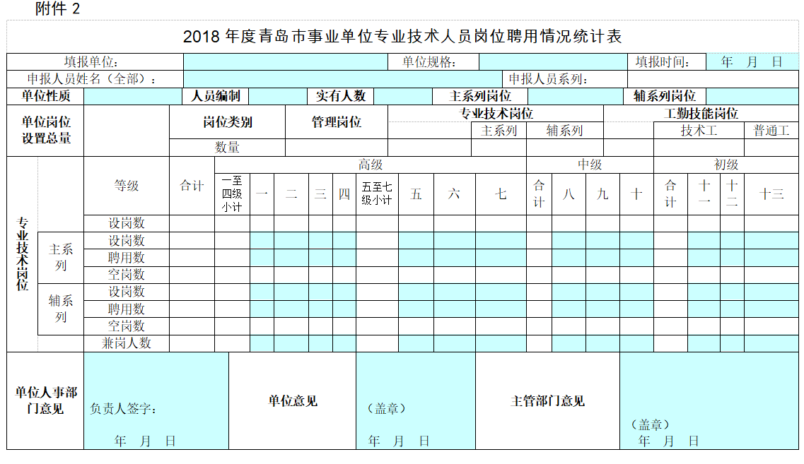 山東青島2018年高級會計師報名時間