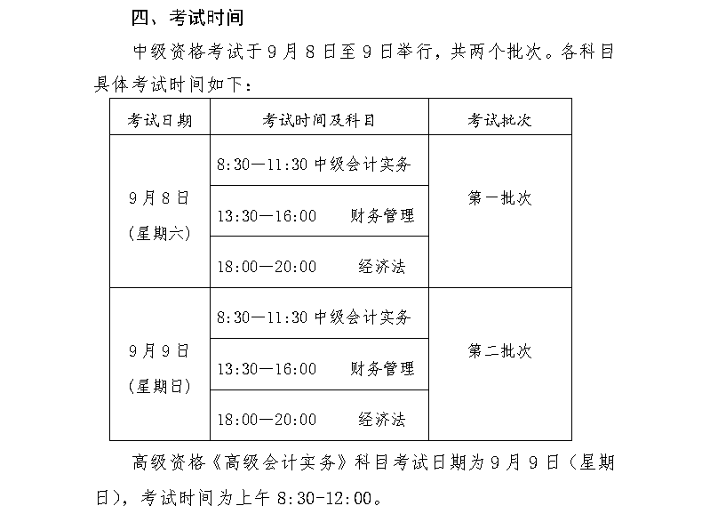 山東青島2018年中級會計職稱報名時間