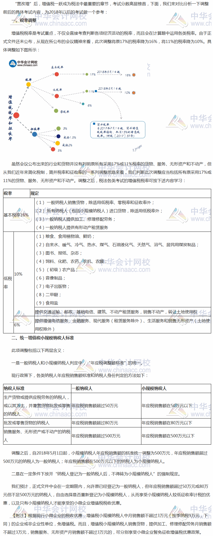 增值稅政策重大調(diào)整 對初級、中級、注會、稅務(wù)師等考試有何影響