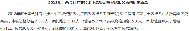 2018年中級會計職稱教材大“變身” 考試真的會變簡單嗎？