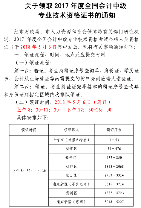 上海2017年中級會計職稱證書5月6日集中發(fā)放