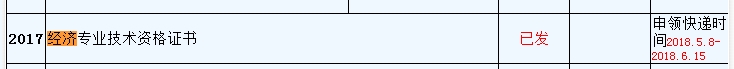 浙江2017年經(jīng)濟(jì)師合格證發(fā)放