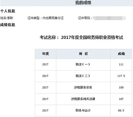 嘉賓訪談：迫于現實 辭職備考4個月 一次通過稅務師5門