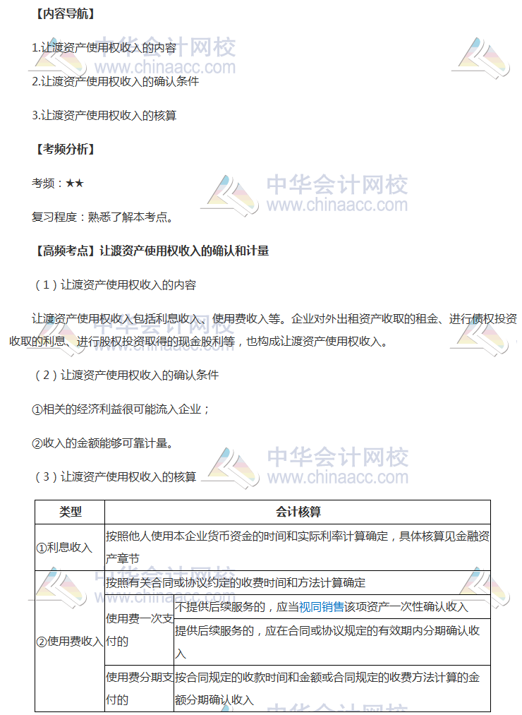 2018年中級職稱《中級會計實務》高頻考點：讓渡資產(chǎn)