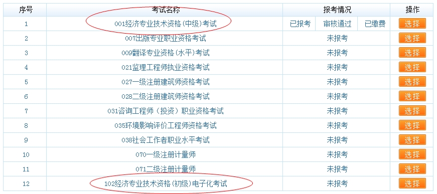 經(jīng)濟(jì)師考試報(bào)名
