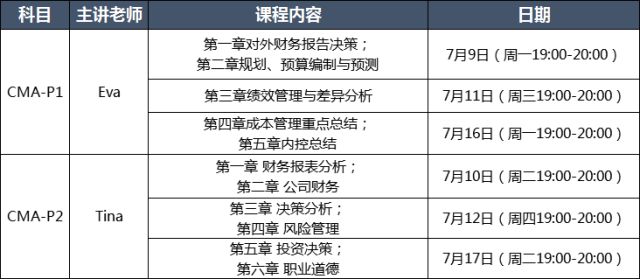 【直播】免費(fèi)直播：7月CMA考前經(jīng)典問題指導(dǎo) 