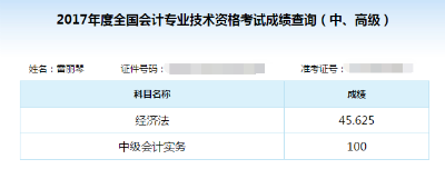 遇上“長期股權投資”這只攔路虎 我喲領滿分打敗它