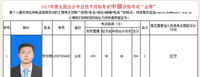 【學(xué)員說(shuō)】中級(jí)會(huì)計(jì)職稱進(jìn)入緊張備考期 學(xué)霸分享學(xué)習(xí)經(jīng)驗(yàn)