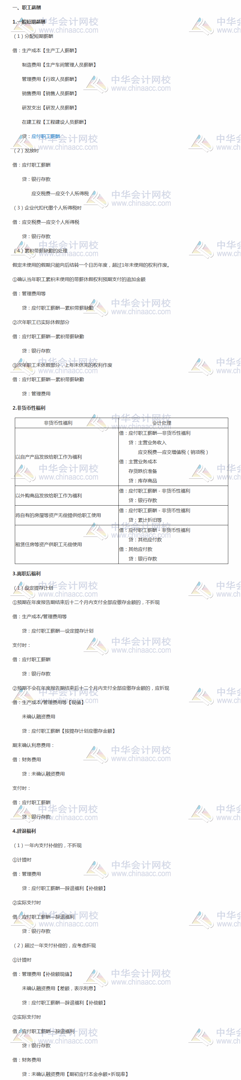 會計分錄連載2:2018年中級會計實務負債業(yè)務類會計分錄