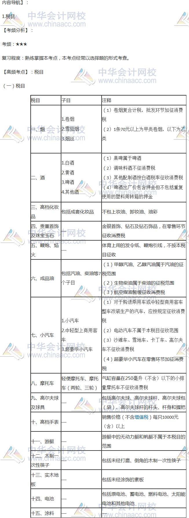 2018年注會(huì)《稅法》高頻考點(diǎn)：稅目