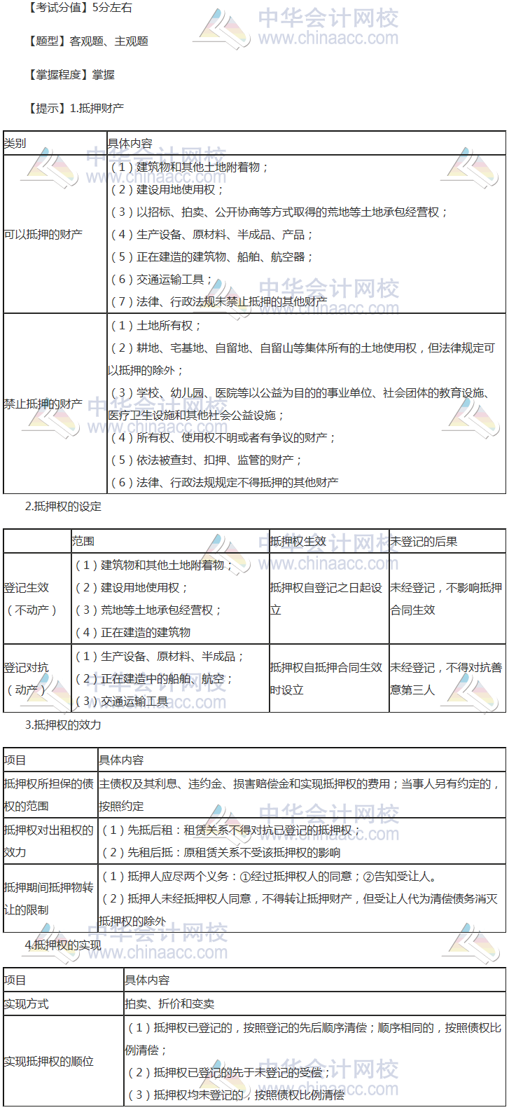 注冊(cè)會(huì)計(jì)師《經(jīng)濟(jì)法》穩(wěn)拿20分系列知識(shí)點(diǎn)六：抵押權(quán)