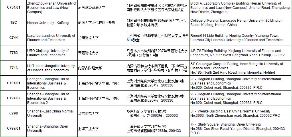 考前重要提醒 | ACCA 2018年9月考點(diǎn)信息匯總