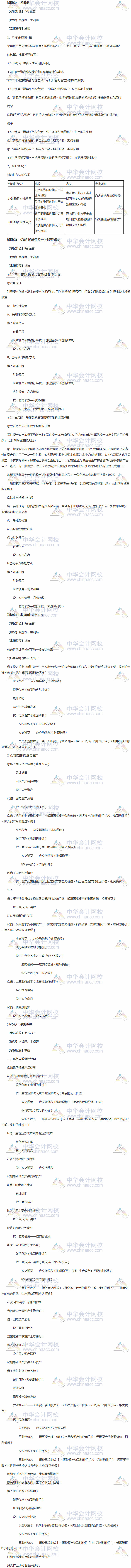 2018中級會計職稱考前 掌握這些中級會計實務(wù)穩(wěn)加20分系列