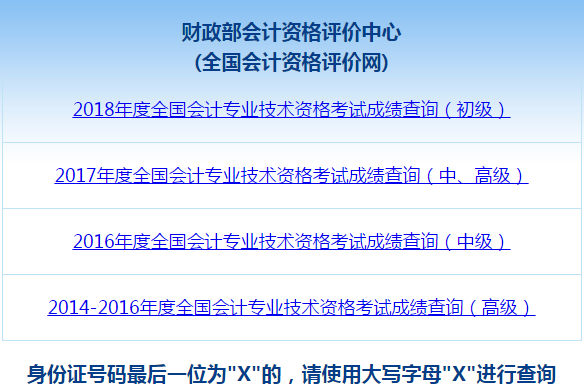 2018年中級會計職稱考試成績查詢流程 點擊查看