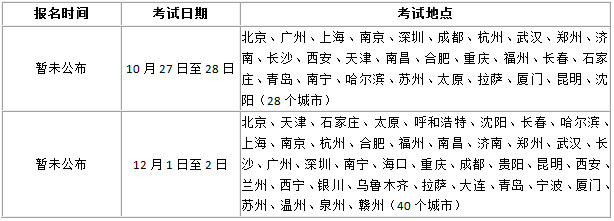 2018年證券從業(yè)資格考試