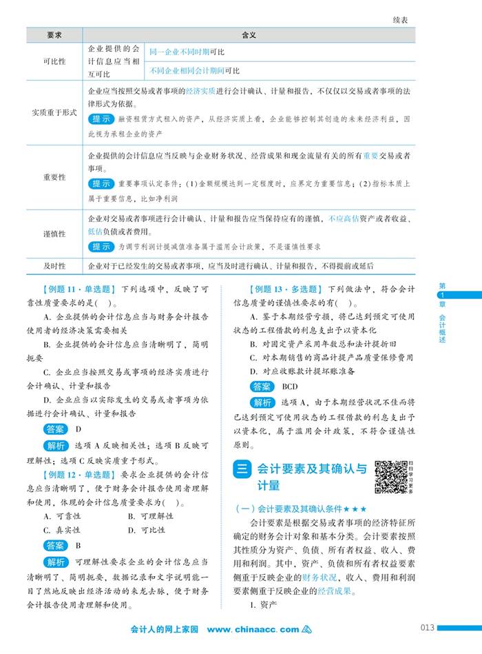 初級(jí)會(huì)計(jì)實(shí)務(wù)應(yīng)試指南