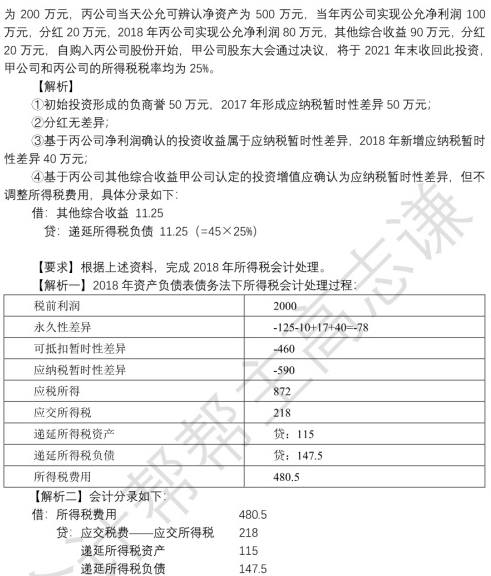 注會(huì)《會(huì)計(jì)》“謙幫主”送來所得稅母題