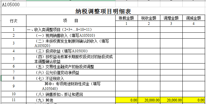 帶你走出“壞賬準備”迷宮