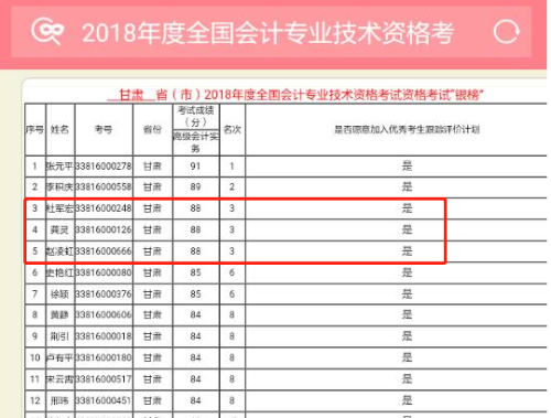 高級(jí)會(huì)計(jì)師