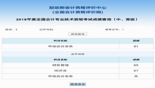 看全職媽媽如何拿下中級會計職稱證書