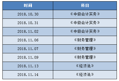 和老師李忠魁一起來學(xué)習(xí)中級會計職稱