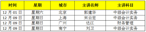 中級(jí)會(huì)計(jì)職稱13位老師大咖，13座城市巡回公開課，現(xiàn)在免費(fèi)預(yù)約！