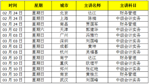 中級(jí)會(huì)計(jì)職稱13位老師大咖，13座城市巡回公開課，現(xiàn)在免費(fèi)預(yù)約！