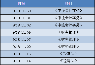 中級會計職稱C位奪魁班老師李忠魁詳解：怎樣學(xué)好會計