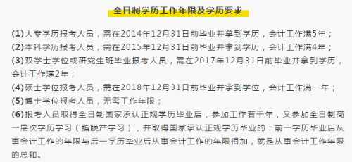 中級(jí)會(huì)計(jì)職稱考生注意啦！報(bào)考前要關(guān)注這些！