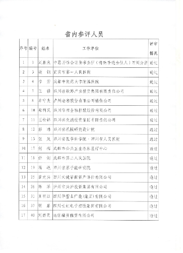 四川省2018年度正高級(jí)會(huì)計(jì)師任職資格評(píng)審?fù)ㄟ^人員情況公示