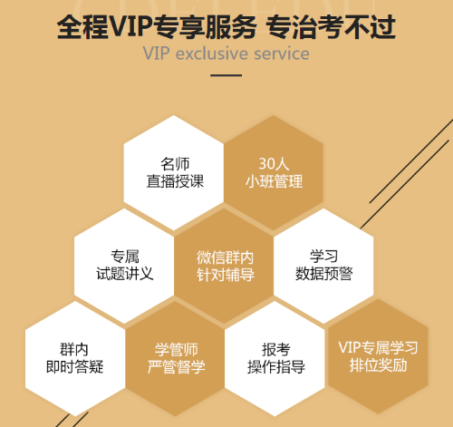 中級會計(jì)職稱VIP簽約特訓(xùn)計(jì)劃課程