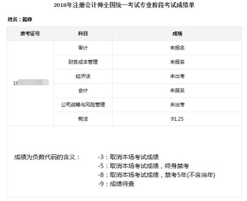 送你一張沾福氣卡 復(fù)制注會(huì)稅法單科狀元91.25的成績(jī)！