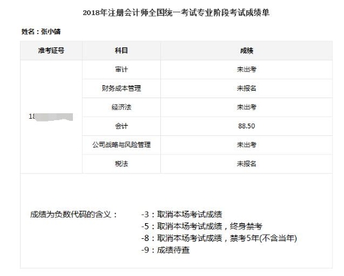 【注會(huì)狀元說(shuō)】在職媽媽教你如何過(guò)會(huì)計(jì)？