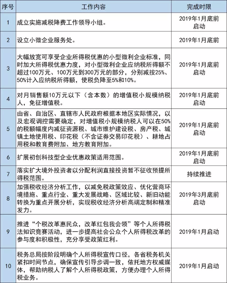 4類13項52條1-10