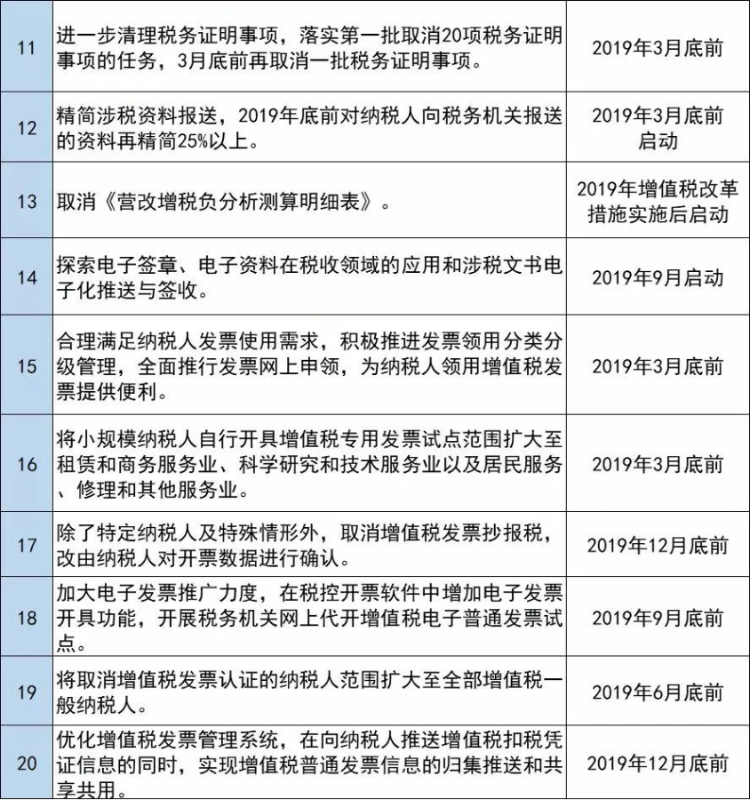 4類13項52條10-20