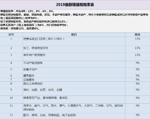 微信截圖_20190306095440