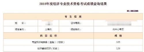 三等獎徐甜成績_副本